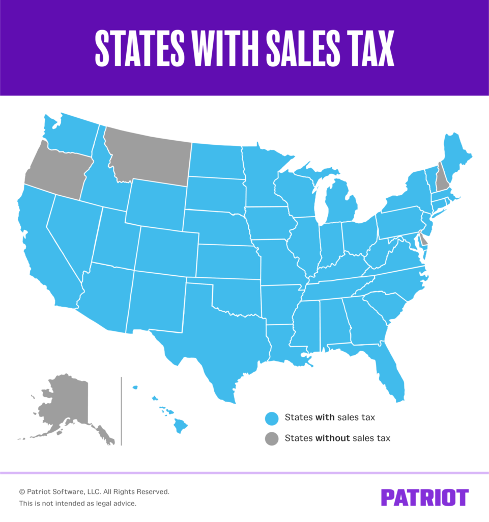各州的销售税法律
